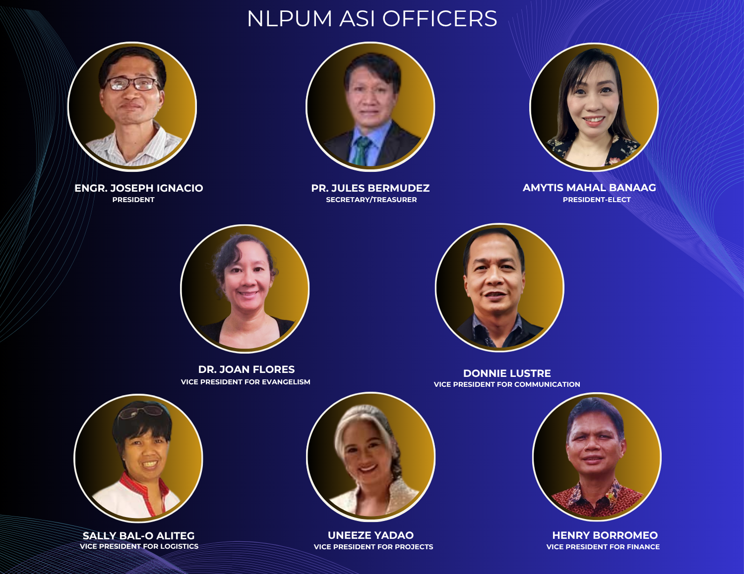 ASI Organizational Chart (Trifold Brochure) ASI Organizational Chart (Trifold Brochure)